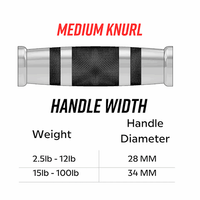 Troy USA Sports Rubber Hex Dumbbells - Buy & Sell Fitness